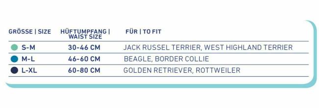 60 Stück Rüdenwindeln - Einwegwindeln für Rüden bei Inkontinenz oder ansteckenden Krankheiten